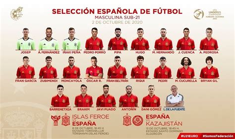 futbol seleccion española sub 21